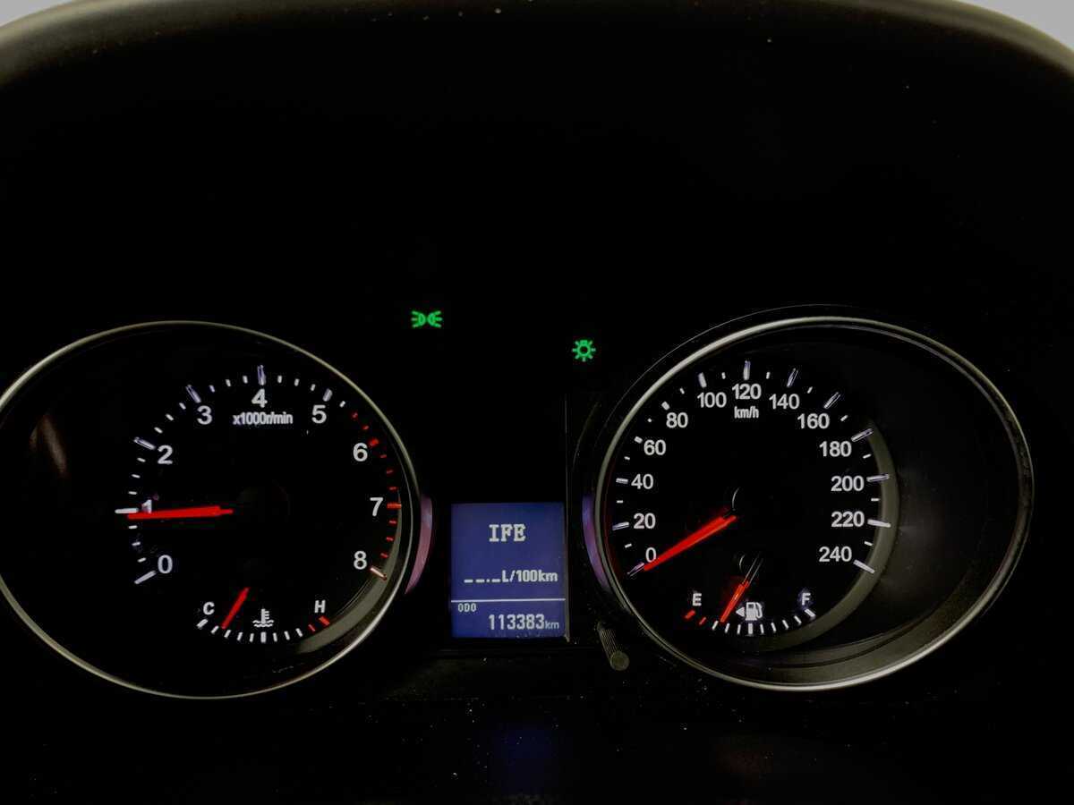 Купить Haval H6 Red Label Sport, 2019, 113 000 км, фото №15